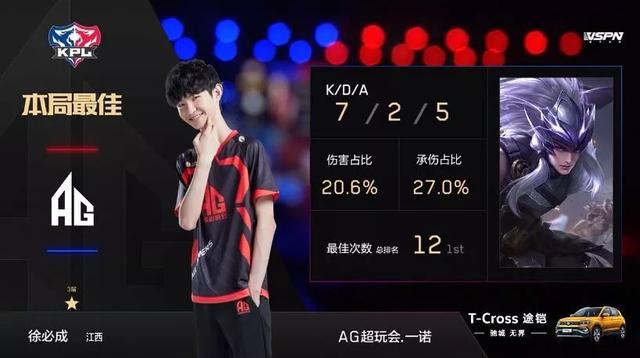 轮最