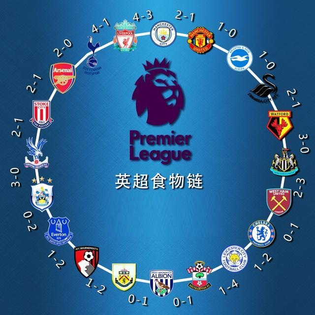 [中超]团结一心 天津津门虎收获连胜